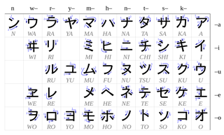 Illustration for article titled The AniTAY Guide to Learning Japanese or Help! I Want to Learn Japanese But I Don't Know Where to Start!